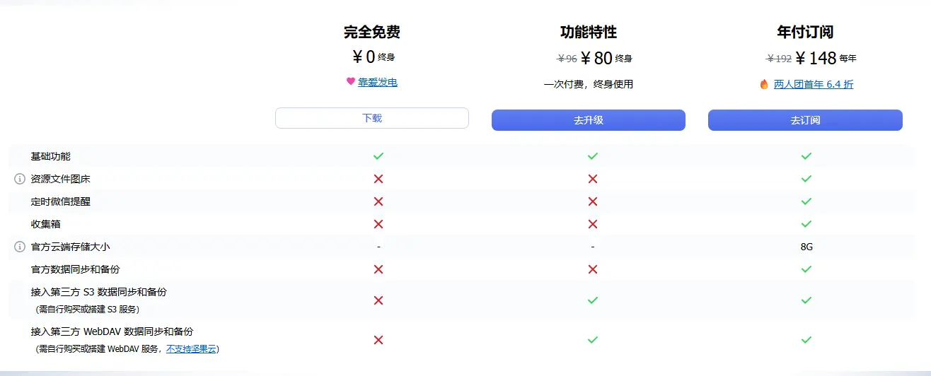 思源笔记配合minio实现多端同步-蓝小白的知识笔记