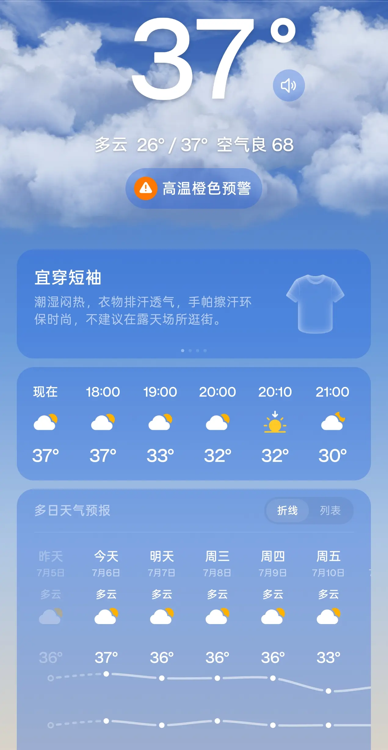 37度了，需要来点得劲魔法-蓝小白的知识笔记