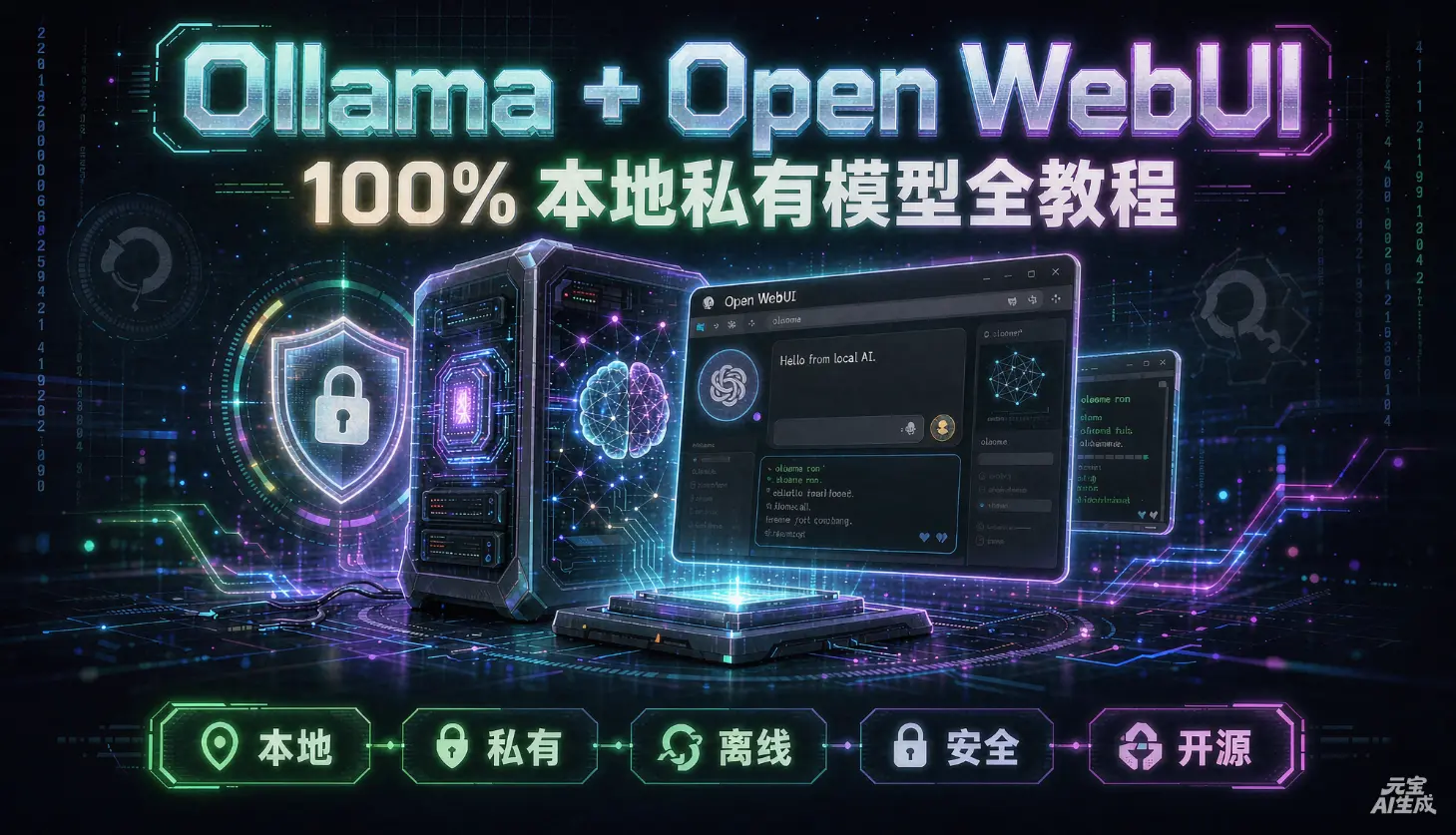 【转载】绿联NAS:Ollama+Open WebUI 搭建 100% 本地私有免费大模型全教程!-蓝小白的知识笔记